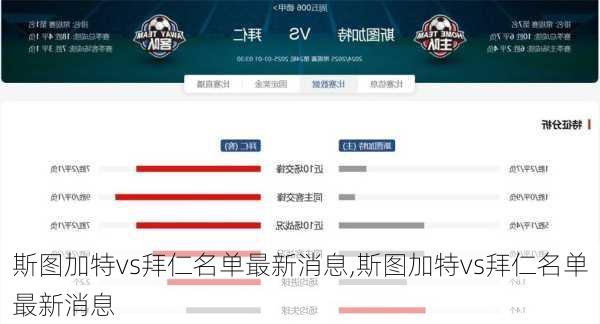 斯图加特vs拜仁名单最新消息,斯图加特vs拜仁名单最新消息