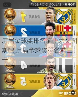 历届金球奖排名前十尤文图斯吧,历届金球奖排名前三十