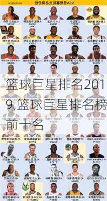 篮球巨星排名2019,篮球巨星排名榜前十名