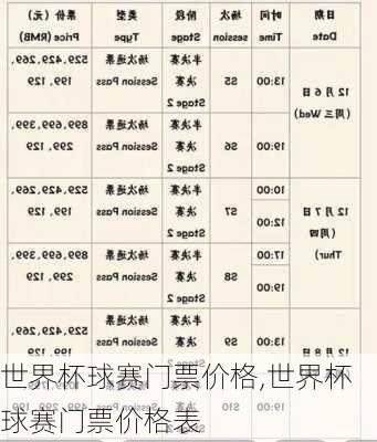 世界杯球赛门票价格,世界杯球赛门票价格表