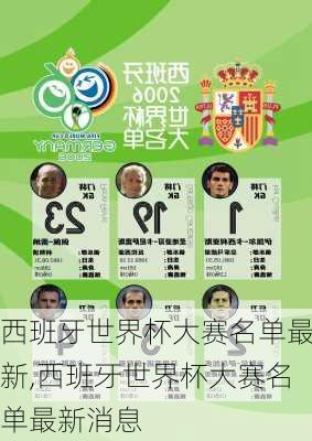 西班牙世界杯大赛名单最新,西班牙世界杯大赛名单最新消息
