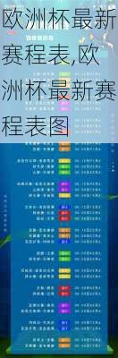 欧洲杯最新赛程表,欧洲杯最新赛程表图