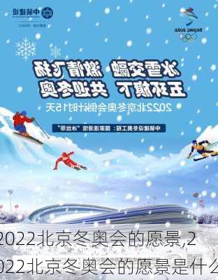 2022北京冬奥会的愿景,2022北京冬奥会的愿景是什么