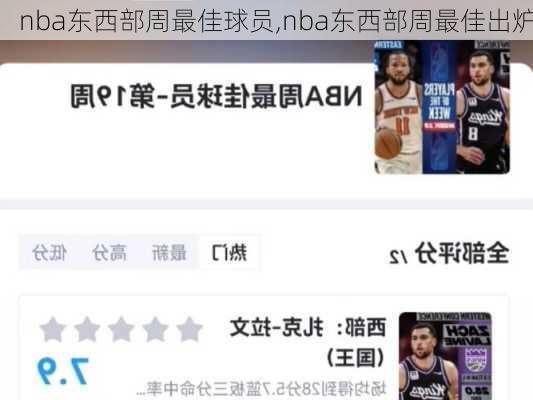 nba东西部周最佳球员,nba东西部周最佳出炉