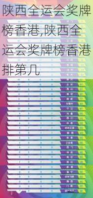 陕西全运会奖牌榜香港,陕西全运会奖牌榜香港排第几