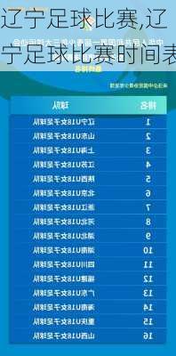 辽宁足球比赛,辽宁足球比赛时间表