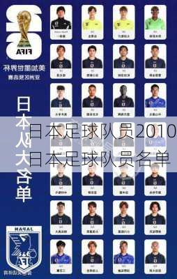 日本足球队员2010,日本足球队员名单