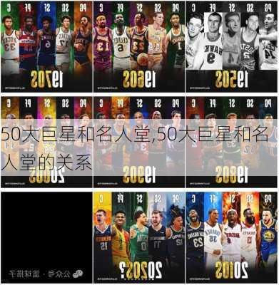 50大巨星和名人堂,50大巨星和名人堂的关系