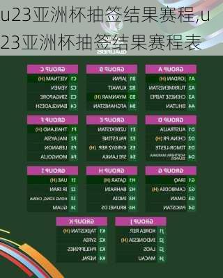 u23亚洲杯抽签结果赛程,u23亚洲杯抽签结果赛程表