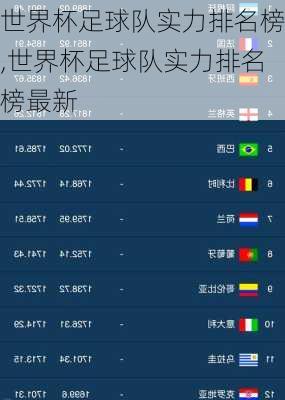 世界杯足球队实力排名榜,世界杯足球队实力排名榜最新