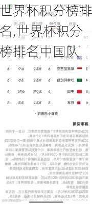 世界杯积分榜排名,世界杯积分榜排名中国队