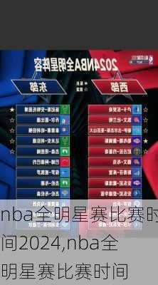 nba全明星赛比赛时间2024,nba全明星赛比赛时间