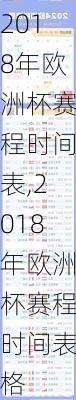 2018年欧洲杯赛程时间表,2018年欧洲杯赛程时间表格