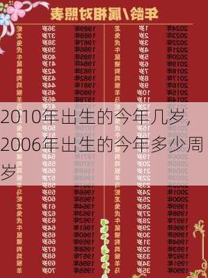 2010年出生的今年几岁,2006年出生的今年多少周岁