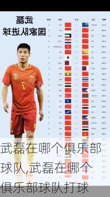 武磊在哪个俱乐部球队,武磊在哪个俱乐部球队打球