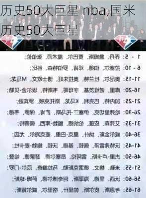 历史50大巨星 nba,国米历史50大巨星