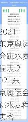 2021东京奥运会跳水赛程表,2021东京奥运会跳水赛程表格