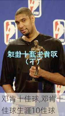 邓肯十佳球,邓肯十佳球生涯10佳球