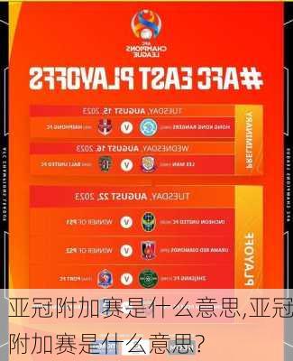 亚冠附加赛是什么意思,亚冠附加赛是什么意思?