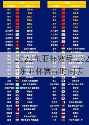 2022东亚杯赛程,2021东亚杯赛程时间表