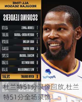 杜兰特51分录像回放,杜兰特51分全场录像