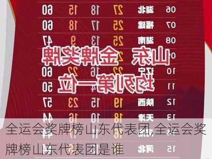 全运会奖牌榜山东代表团,全运会奖牌榜山东代表团是谁