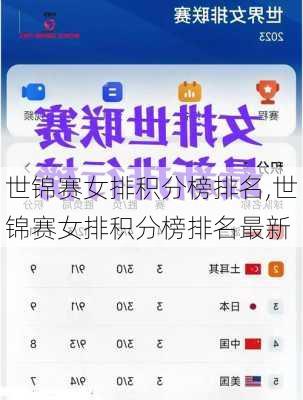世锦赛女排积分榜排名,世锦赛女排积分榜排名最新