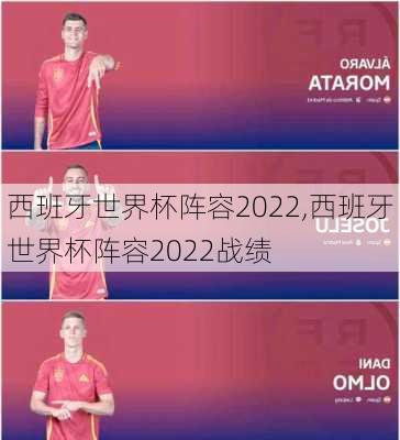 西班牙世界杯阵容2022,西班牙世界杯阵容2022战绩