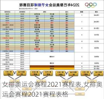 女排奥运会赛程2021赛程表,女排奥运会赛程2021赛程表格