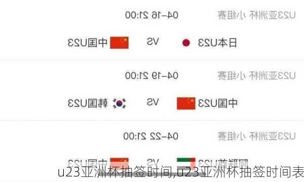 u23亚洲杯抽签时间,u23亚洲杯抽签时间表