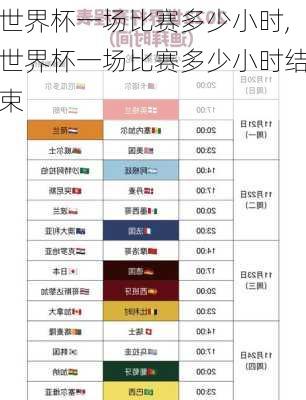 世界杯一场比赛多少小时,世界杯一场比赛多少小时结束
