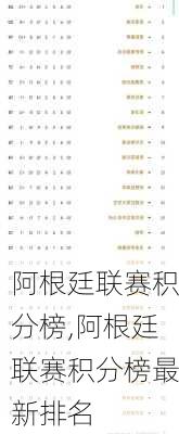 阿根廷联赛积分榜,阿根廷联赛积分榜最新排名