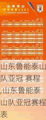 山东鲁能泰山队亚冠 赛程,山东鲁能泰山队亚冠赛程表