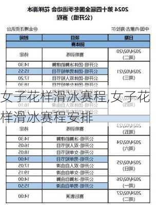 女子花样滑冰赛程,女子花样滑冰赛程安排