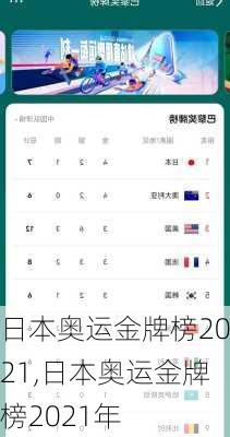 日本奥运金牌榜2021,日本奥运金牌榜2021年