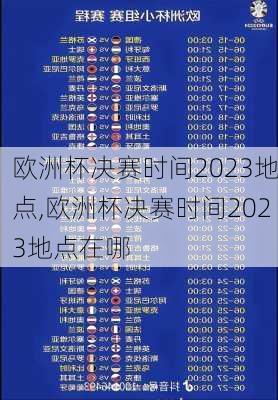 欧洲杯决赛时间2023地点,欧洲杯决赛时间2023地点在哪