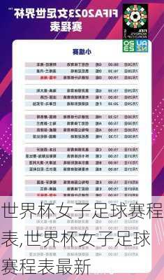 世界杯女子足球赛程表,世界杯女子足球赛程表最新