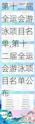 第十二届全运会游泳项目名单,第十二届全运会游泳项目名单公布