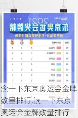 念一下东京奥运会金牌数量排行,读一下东京奥运会金牌数量排行