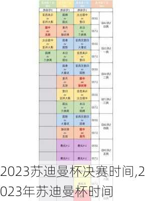 2023苏迪曼杯决赛时间,2023年苏迪曼杯时间