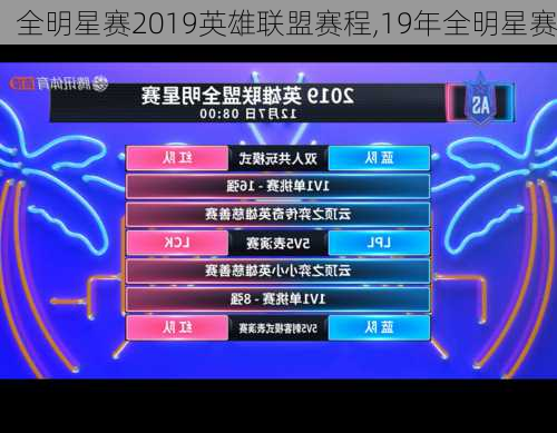 全明星赛2019英雄联盟赛程,19年全明星赛