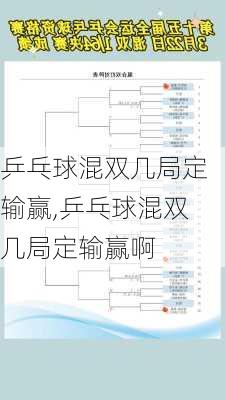 乒乓球混双几局定输赢,乒乓球混双几局定输赢啊