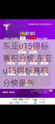 东亚u15锦标赛积分榜,东亚u15锦标赛积分榜最新