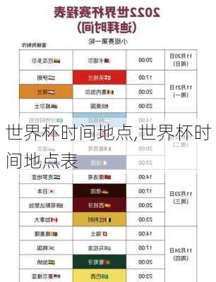 世界杯时间地点,世界杯时间地点表