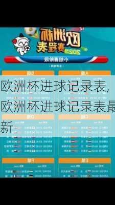 欧洲杯进球记录表,欧洲杯进球记录表最新