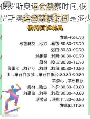 俄罗斯奥运会禁赛时间,俄罗斯奥运会禁赛时间是多少