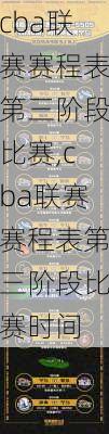 cba联赛赛程表第三阶段比赛,cba联赛赛程表第三阶段比赛时间