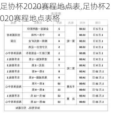 足协杯2020赛程地点表,足协杯2020赛程地点表格
