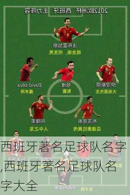 西班牙著名足球队名字,西班牙著名足球队名字大全