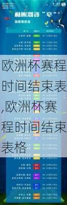 欧洲杯赛程时间结束表,欧洲杯赛程时间结束表格